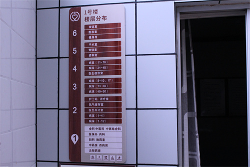 消化內科專業